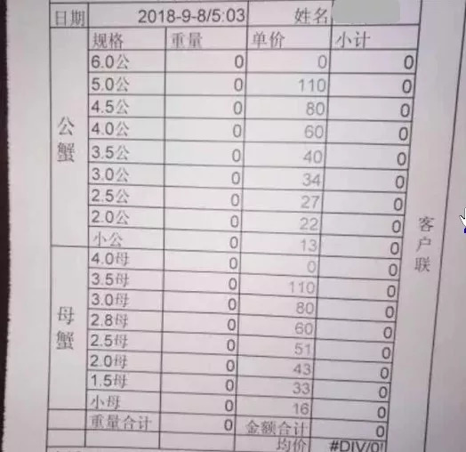 2018年固城湖螃蟹价格播报（9月8日），高淳螃蟹价格基本持平